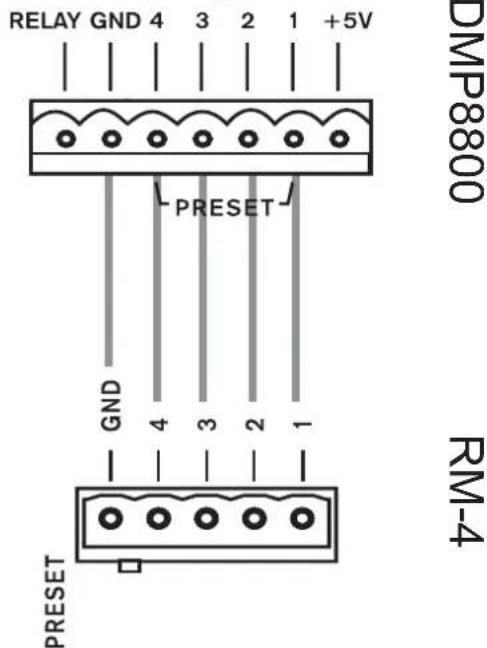 RELAY GND 4 3 2 1 +5V PRESET GND 4 3 2 1 PRESET DMP8800 RM-4