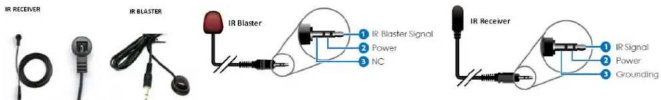 IR RECEIVER IR BLASTER IR Blaster 1 IR Blaster Signal 2 Power 3 NC IR Receiver 1 IR Signal 2 Power 3 Grounding