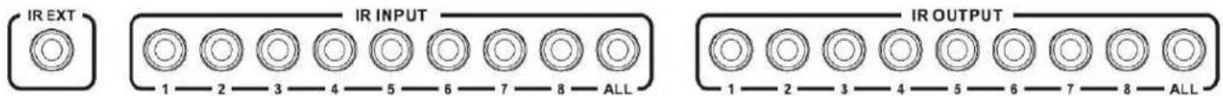 IR EXT IR INPUT 1 2 3 4 5 6 7 8 ALL IR OUTPUT 1 2 3 4 5 6 7 8 ALL