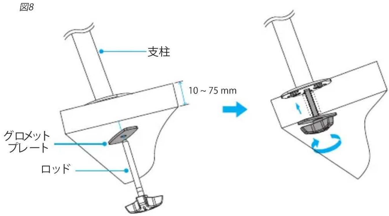 StarTech.com ARMPIVOTB - グロメットマウントでARMPIVOTBを取り付ける - 4