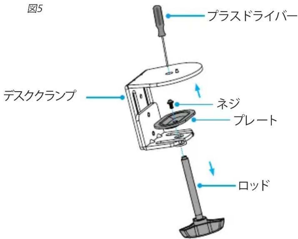 StarTech.com ARMPIVOTB - グロメットマウントでARMPIVOTBを取り付ける - 1