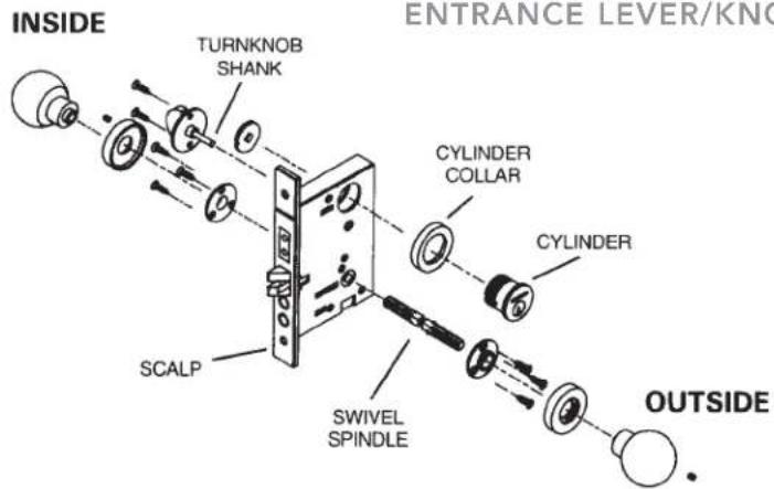 INSIDE TURNKNOB SHANK CYLINDER COLLAR CYLINDER SCALP SWIVEL SPINDLE OUTSIDE
