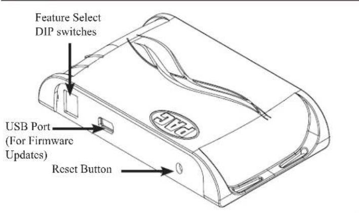 Feature Select DIP switches USB Port (For Firmware Updates) Reset Button