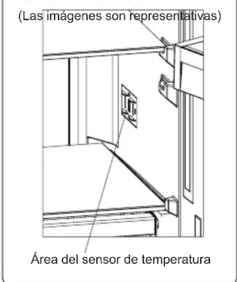 (Las imágenes son representativas) Área del sensor de temperatura
