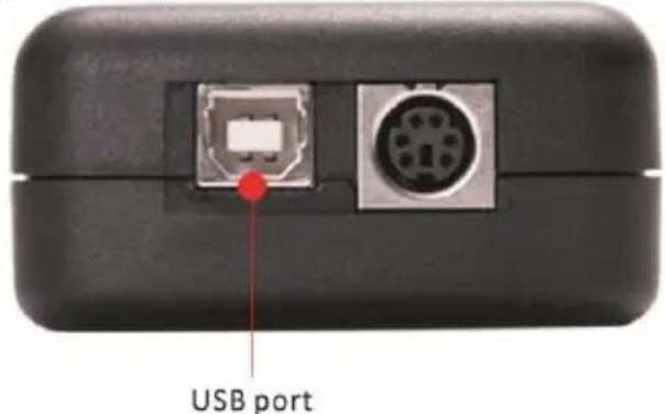 USB port