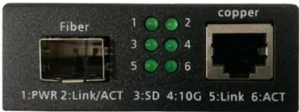 Fiber 1:PWR 2:Link/ACT 3:SD 4:10G 5:Link 6:ACT copper
