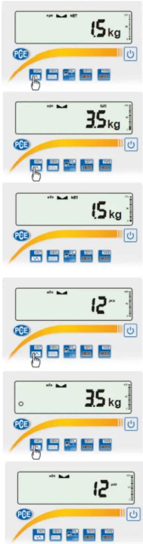 1.5 kg PCE +0+ NET 3.5 kg +0+ NET 1.5 kg +0+ 12 pcs 3.5 kg +0+ 12 pcs PCE +0+ NET 3.5 kg +0+ 12 pcs PCE