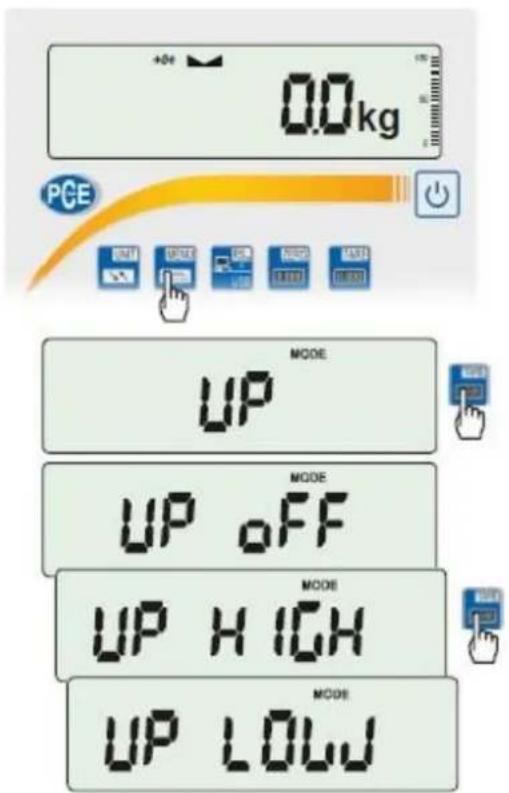 0.0kg PGE UP MODE UP MODE UP OFF MODE UP HIGH MODE UP LOW