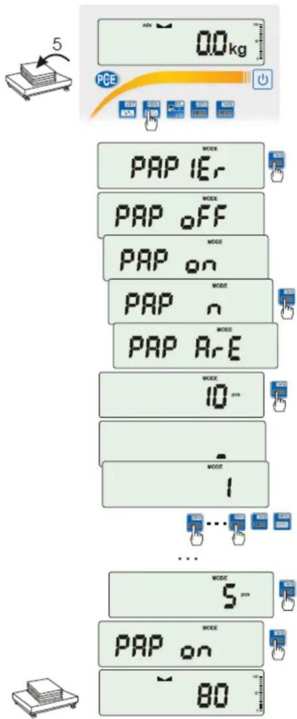 5 0.0 kg PCE MODE PAP IE- MODE PAP OFF MODE PAP on MODE PAP n MODE PAP A-E MODE 10 MODE ... MODE 5 MODE PAP on 80