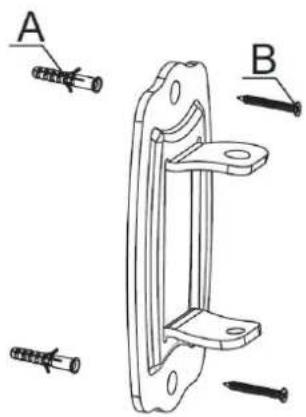 A B