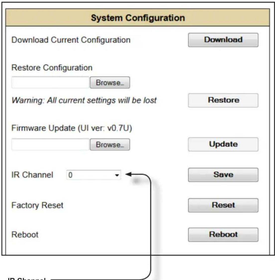 System Configuration Download Current Configuration Download Restore Configuration Browse... Warning: All current settings will be lost Restore Firmware Update (UI ver: v0.7U) Browse... Update IR Channel 0 Save Factory Reset Reset Reboot Reboot IR Channel