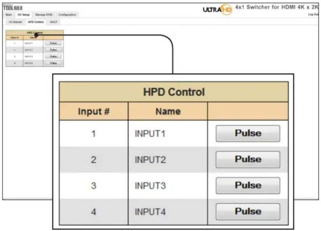 HPD Control Input # Name 1 INPUT1 2 INPUT2 3 INPUT3 4 INPUT4 HPD Control Input # Name 1 2 3 4 HPD Control Input # Name 1 2 3 4 HPD Control Input # Name 1 2 3 4 HPD Control Input # Name 1 2 3 4 HPD Control Input # Name 1 2 3 4 HPD Control Input # Name 1 2 3 4 HPD Control Input # Name 1 2 3 4 HPB Cont…