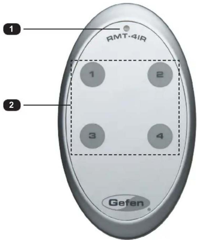 RMT-4IR 1 2 1 2 3 4 Gefen®