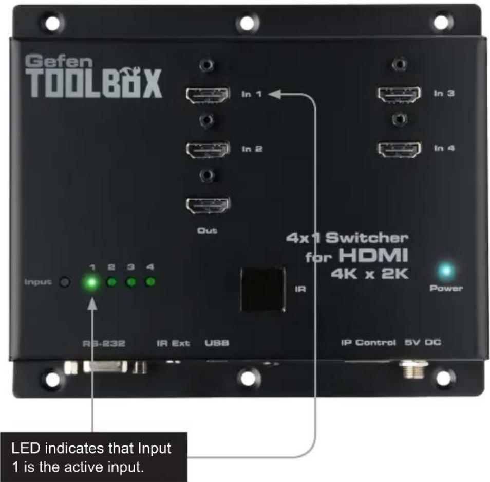Gefen TOOLBOX In 1 In 2 Out 4x1 Switcher for HDMI 4K x 2K Power Input 1 2 3 4 IR RS-232 IR Ext USB IP Control 5V DC LED indicates that Input 1 is the active input.
