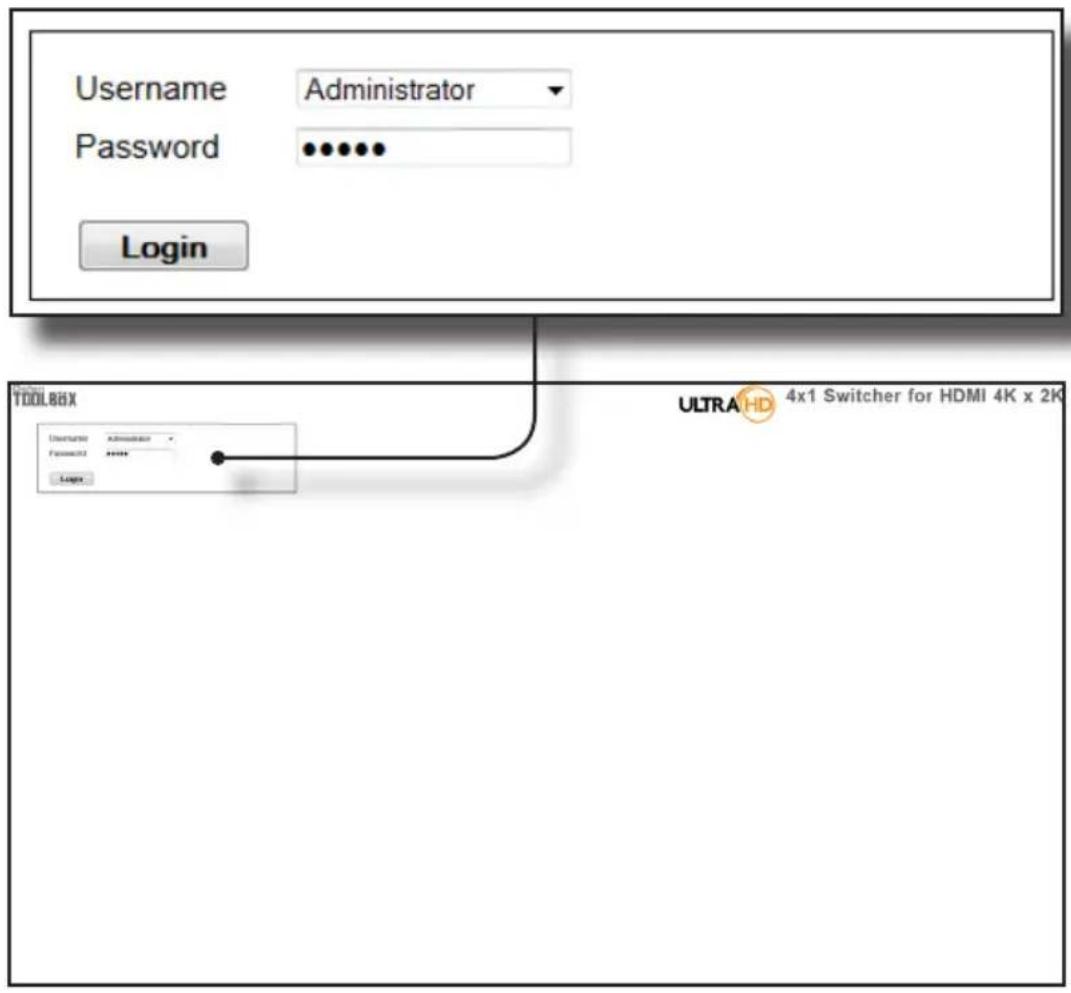 Username Administrator Password •••••• Login Tools TOOL88X ULTRA HD 4x1 Switcher for HDMI 4K x 2K Username Administrator Password ••••• Login