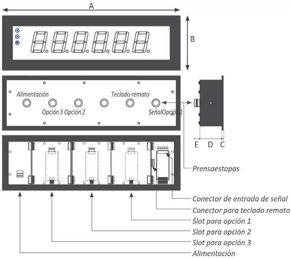 A B Alimentación Opción 3 Opción 2 Teclado remoto SeñalOpción 1 E D C Prensaestopas Conector de entrada de señal Conector para teclado remoto Slot para opción 1 Slot para opción 2 Slot para opción 3 Alimentación