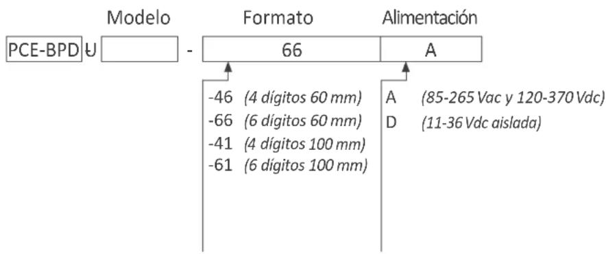 PCE Instruments BPD-U-41A - Referencia de pedido - 1