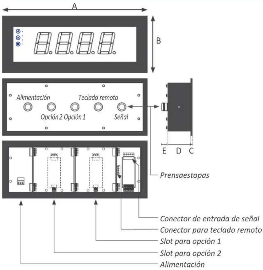 A B Alimentación Teclado remoto Opción 2 Opción 1 Señal E D C Prensaestopas Conector de entrada de señal Conector para teclado remoto Slot para opción 1 Slot para opción 2 Alimentación