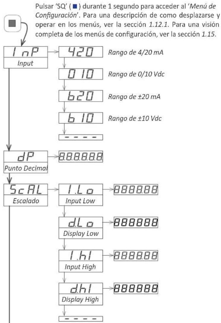 PCE Instruments BPD-U-41A - Menú de configuración inicial - 1