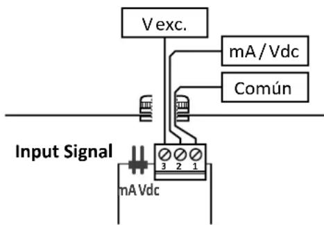 V exc. mA/Vdc Común Input Signal mA Vdc
