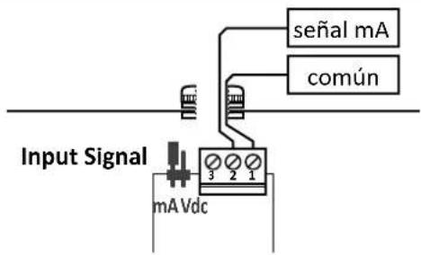 señal mA común Input Signal mA Vdc