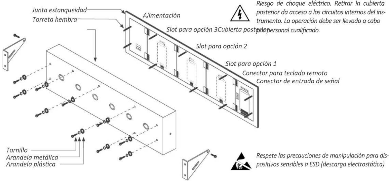 Junta estanqueidad Torreta hembra Alimentación Slot para opción 3 Cubierta posterior de personal cualificado. Slot para opción 2 Slot para opción 1 Conector para teclado remoto Conector de entrada de señal Tornillo Arandela metálica Arandela plástica Respete las precauciones de manipulación para dispositivos sensibles a ESD (descarga electrostática) Riesgo de choque eléctrico. Retirar la cubierta posterior da acceso a los circuitos internos del instrumento. La operación debe ser llevada a cabo de personal cualificado.