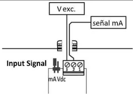 V exc. señal mA Input Signal mA Vdc