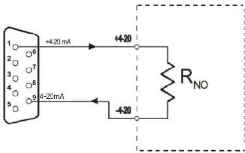 1 2 3 4 5 6 7 8 9 +4-20 mA +4-20 RNO -4-20 4-20mA