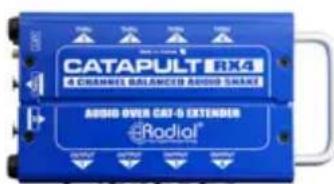 CATAPULT RX4 4 CHANNEL BALANCE IN SOUND SWITCH AUDIO OVER CAT-0 EXTENDER eRadial®
