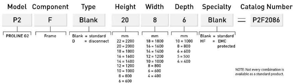 Model P2 Component F Type Blank Height 20 Width 8 Depth 6 Specialty Blank Catalog Number = P2F2086 PROLINE G2 Frame Blank = standard D = disconnect mm 22 = 2200 20 = 2000 18 = 1800 16 = 1600 14 = 1400 12 = 1200 10 = 1000 8 = 800 6 = 600 4 = 400 mm 18 = 1800 16 = 1600 14 = 1400 12 = 1200 10 = 1000 8 = 800 6 = 600 4 = 400 mm 10 = 1000 8 = 800 6 = 600 5 = 500 4 = 400 Blank = standard HF = EMC protected NOTE: Not every combination is available as a standard product.