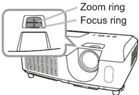 Zoom ring Focus ring