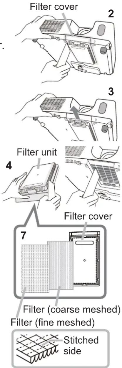 Filter cover 2 3 Filter unit 4 Filter cover 7 Filter (coarse meshed) Filter (fine meshed) Stitched side