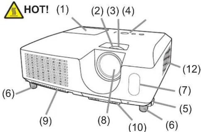 HITACHI CP-X4011NEF - Projector - 1