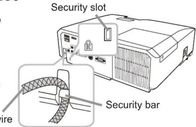Security slot Security bar ire