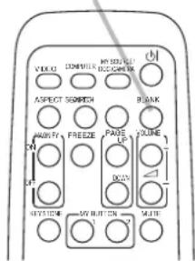 VIDEO 32MPWR HY keyboard 10000000 ASPECT SWITCH M AVEN FREEZ PADS LPG ONION OFF HY BUTTON SLIGHT