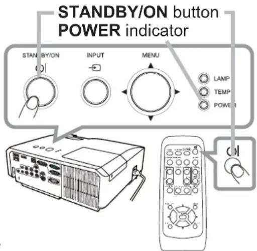 STANDBY/ON button POWER indicator STANDBY/ON INPUT MENU LAMP TEMP POWER