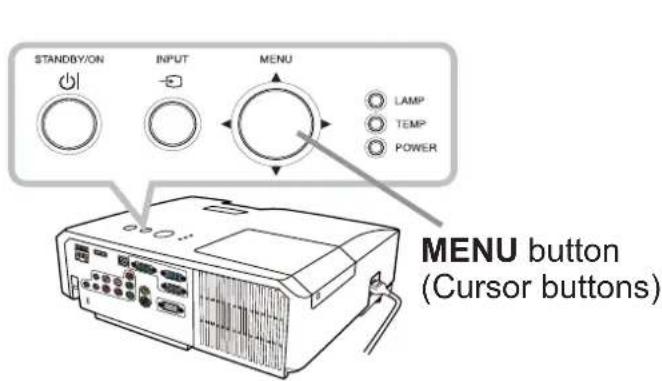 STANDBY/ON INPUT MENU LAMP TEMP POWER MENU button (Cursor buttons)