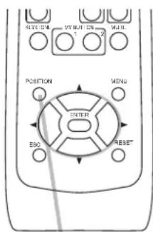 SYMBOL 1 2 VIEW MUE POSITION MENU ENTER BDO RESET