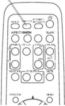 MIDDLE ASPECT BEARISH BY CORNER BEARISH BLANK AVOCOM Y FREQ POLDING ONION REVEE BY BUTTON MODE POSITION MENU