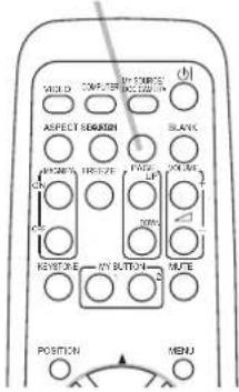 MOLD COMPUTER EXERCISE ASPECT SENSIN SLAVIC HOLD HINDA FLOW SOLAR KEYSTONE HY BUTTON MUTE POSITION MENU