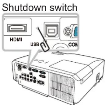 Shutdown switch HDMI USB CON
