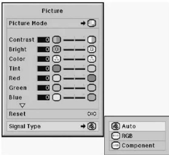 Picture Picture Mode Contrast 0 Bright 0 Color 0 Tint 0 Red 0 Green 0 Blue 0 Reset Signal Type Auto RGB Component