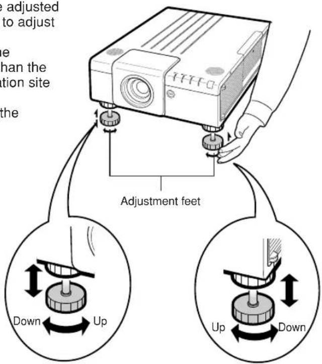 e adjusted to adjust e than the tion site the Adjustment feet Down Up Up Down
