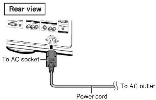 Rear view To AC socket Power cord To AC outlet