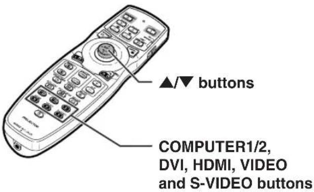 ▲/▼ buttons COMPUTER1/2, DVI, HDMI, VIDEO and S-VIDEO buttons