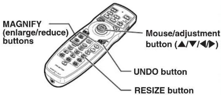 MAGNIFY (enlarge/reduce) buttons Mouse/adjustment button (▲/▼/◄►) UNDO button RESIZE button