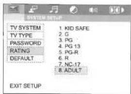 TV SYSTEM 1. KID SAFE 2. G 3. PG 4. PG 13 5. PG-R 6. R 7. NC-17 8. ADULT TV TYPE PASSWORD RATING DEFAULT EXIT SETUP