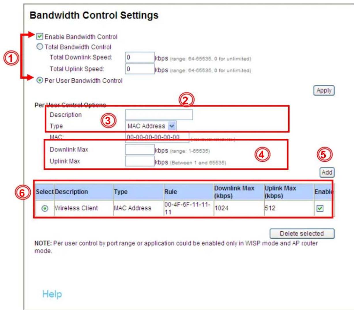 Bandwidth Control Settings Enable Bandwidth Control Total Bandwidth Control Total Downlink Speed: 0 kbps (range: 64-65535, 0 for unlimited) Total Uplink Speed: 0 kbps (range: 64-65535, 0 for unlimited) Per User Bandwidth Control Apply Per User Control Options Description Type MAC Address MAC: 00-00-00-00-00 (between range) Downlink Max kbps (range: 1-65535) Uplink Max kbps (Between 1 and 65535) Add Select Description Type Rule Downlink Max (kbps) Uplink Max (kbps) Enable Wireless Client MAC Address 00-4F-6F-11-11-11 1024 512 Delete selected NOTE: Per user control by port range or application could be enabled only in WISP mode and AP router mode. Help