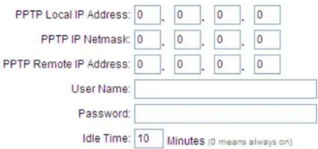 PPTP Local IP Address: 0 . 0 . 0 . 0 PPTP IP Netmask: 0 . 0 . 0 . 0 PPTP Remote IP Address: 0 . 0 . 0 . 0 User Name: Password: Idle Time: 10 Minutes (0 means always on)