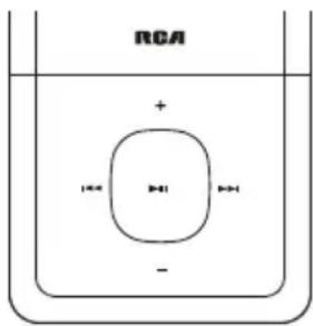 RCA +